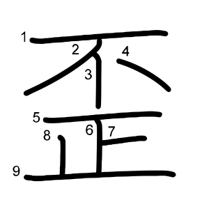 歪