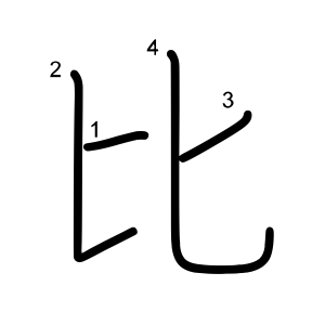比