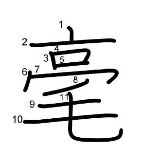 毫