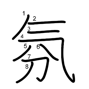氛
