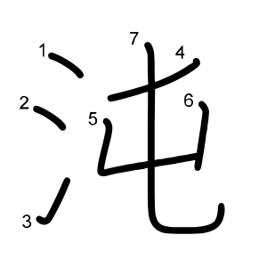 沌
