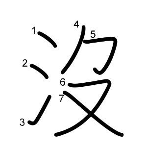 沒