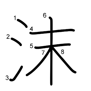 沫