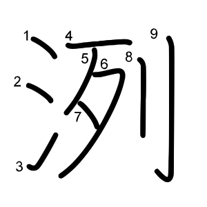 洌