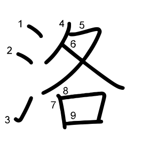 洛