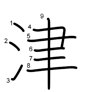「津」の画数・部首・書き順 - 漢字辞典『さくら』