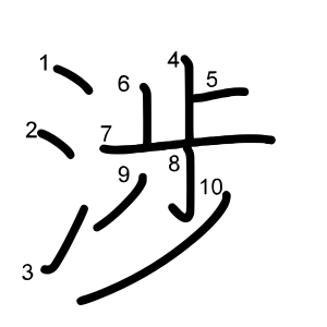 涉
