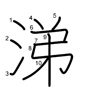 涕