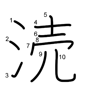 涜