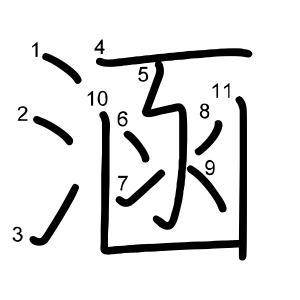 涵