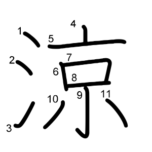 涼
