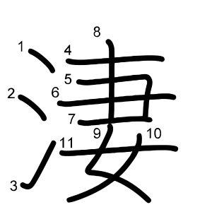 淒