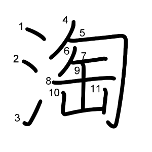淘