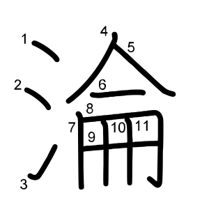 淪