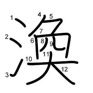 渙