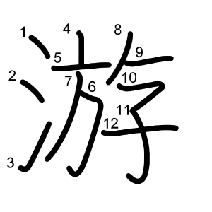 游