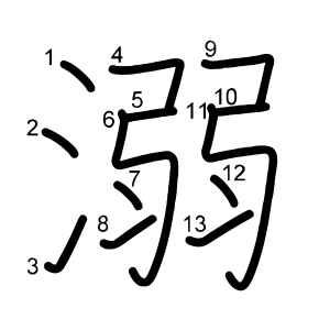 溺