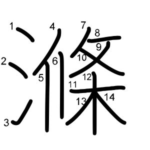 滌