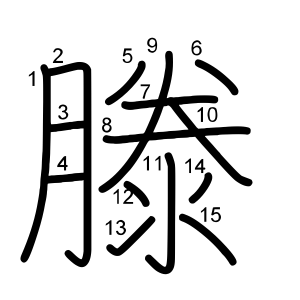滕