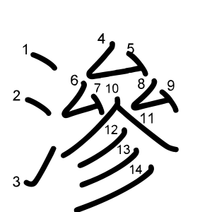 滲