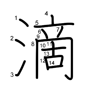 滴