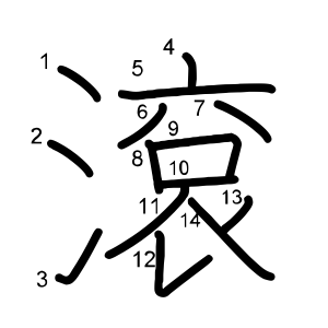 滾