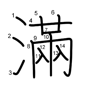 滿