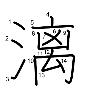 漓