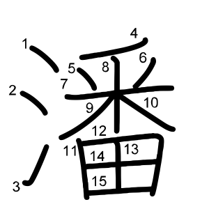 潘