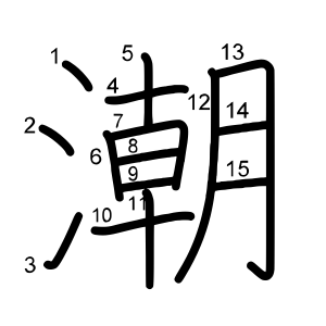潮