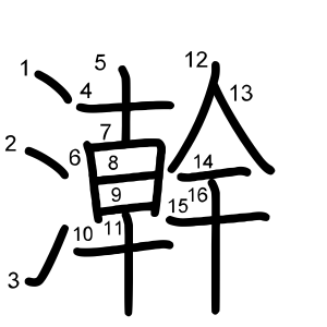 澣