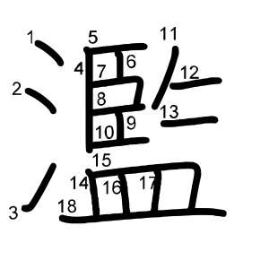 濫