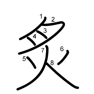 炙