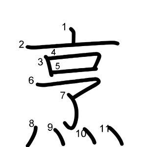 烹