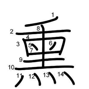 熏