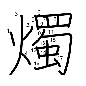燭