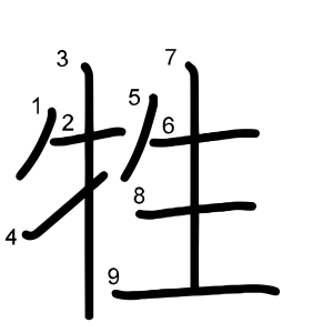 牲