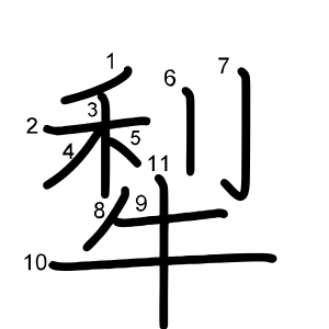 犁