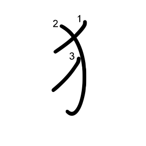 犭