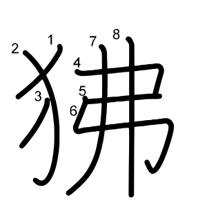 狒