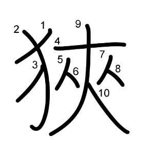 狹