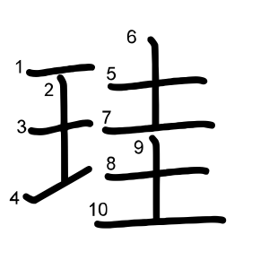 珪
