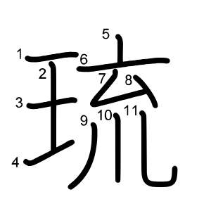 琉