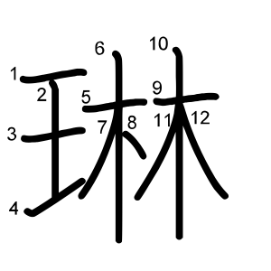 琳