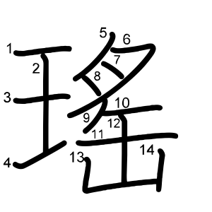 瑤