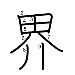 界