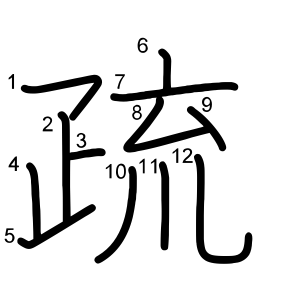 疏