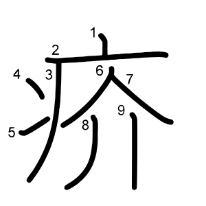 疥