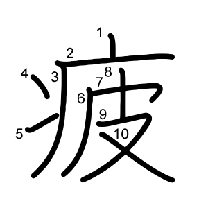 疲 の画数 部首 書き順 漢字辞典 さくら