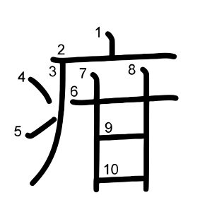 疳